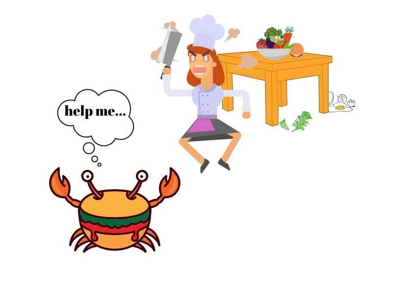 help me... Crab cake recipe...sandwich. What?